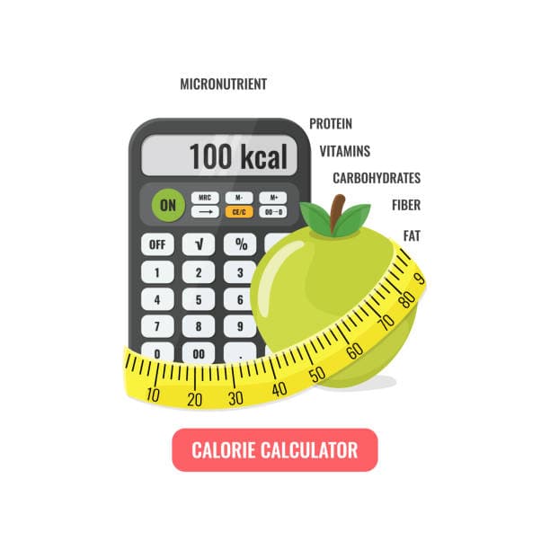 Calculadora de Calorías